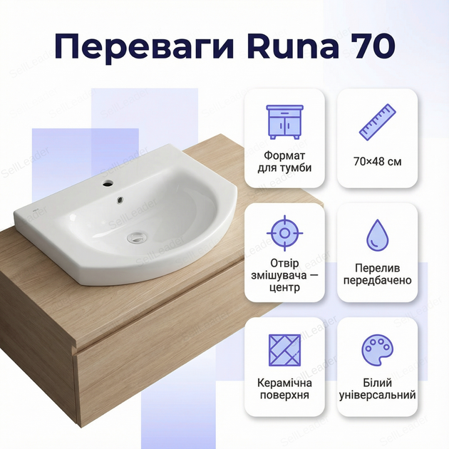 Умывальник Kolo Runa 70х48х19см накладной мебельный для ванной раковина на тумбу перелив 1 по центру белый - изображение 2