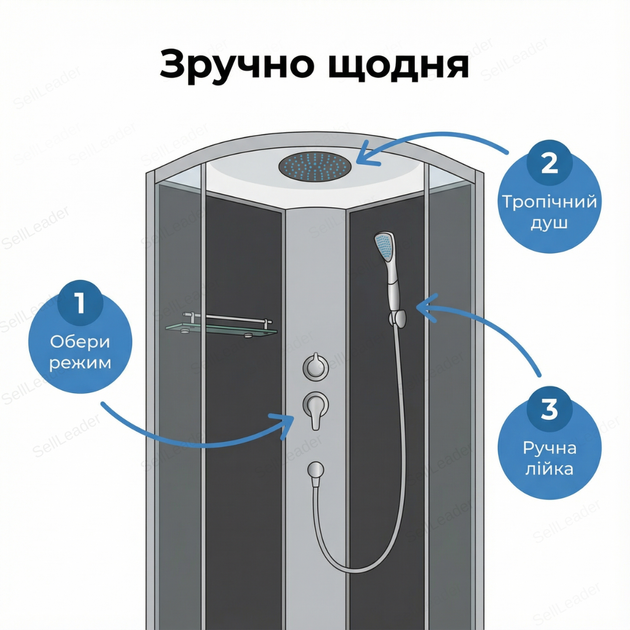 Душевой бокс Vivia Venta 90х90х220см квадратный акриловый поддон для малой ванны уголок закаленное стекло - изображение 7
