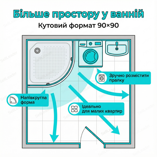 Гідромасажний душовий бокс Vivia 90x90х210см напівкруглий гідробокс низький піддон для ванн тоноване скло - зображення 6