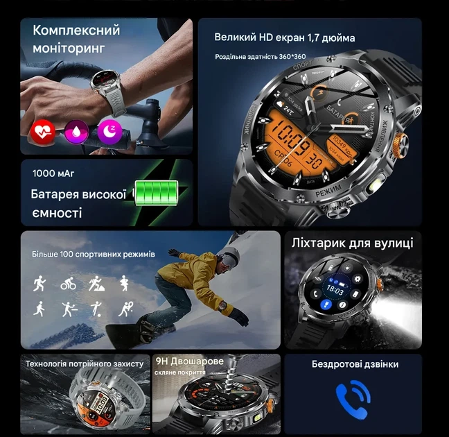 Чоловічий смарт-годинник 1000 мА·год з LED-ліхтариком, Android/iOS - зображення 7