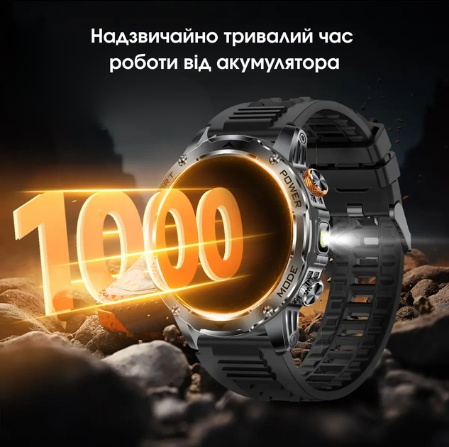 Чоловічий смарт-годиник з ємністю акумулятора 1000 мАг, зі світлодіодним фонариком для Android iOS - зображення 12