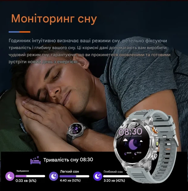 Чоловічий смарт-годиник з ємністю акумулятора 1000 мАг, зі світлодіодним фонариком для Android iOS - зображення 14
