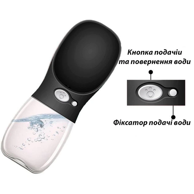 Дорожная бутылка для животных, портативная поилка для собак и кошек 350мл Черная - Фото 3 Дорожная бутылка для животных, портативная поилка для собак и кошек 350мл Черная - изображение 3