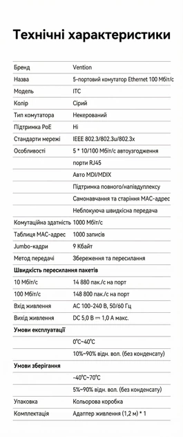 Сетевой коммутатор Vention 5 портов RJ45 100 Мбит/с Алюминиевый Серый (ITCH0-EU) - изображение 10