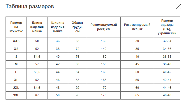 Форма волейбольная подростковая Lingo (полиэстер, р-р 3XS, Белый-голубой) (LD-P818_Белый-голубой_3XS) - изображение 5