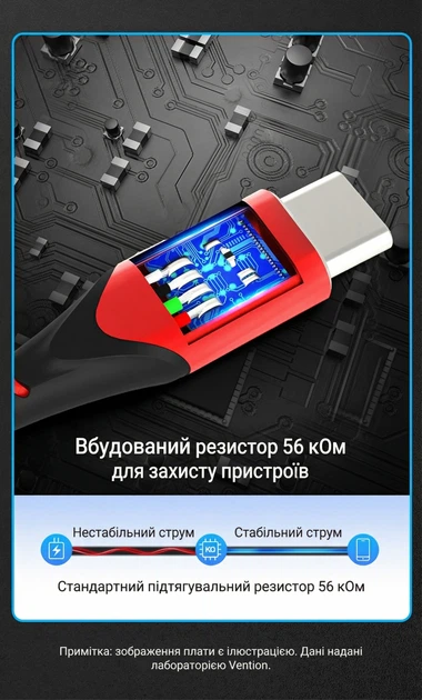 Кабель Vention USB 2.0 AM - Type-C 3A 1.5 м QC/FCP Нейлон Червоний (CODRG) - Фото 5 Кабель Vention USB 2.0 AM - Type-C 3A 1.5 м QC/FCP Нейлон Червоний (CODRG) - зображення 5