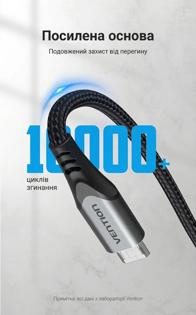 Кабель Vention USB 2.0 - Micro USB двосторонній 2 A нейлонове обплетення 1.5 м Сірий (COCHG) - зображення 11