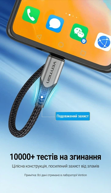 Магнитный кабель Vention 2 в 1 USB-A - Micro USB / USB-C 5А 1.5 м Серый (CQNHG) - изображение 12