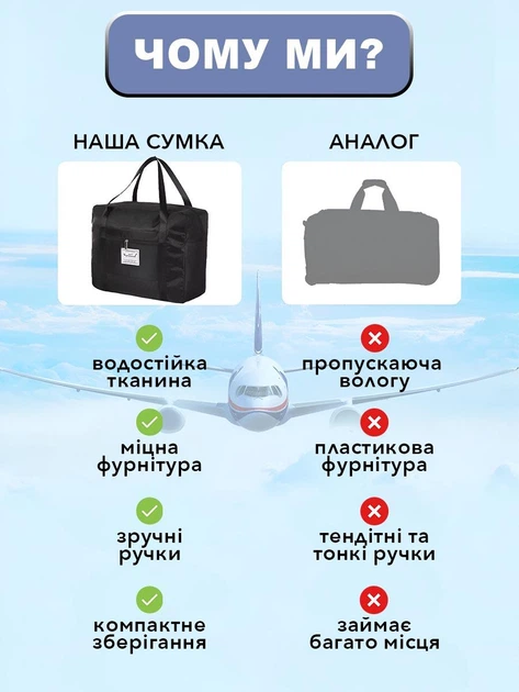 Сумка органайзер дорожная спортивная женская мужская VMHouse для хранения вещей сумочка в дорогу 72 л черный (0057-0201) - изображение 6