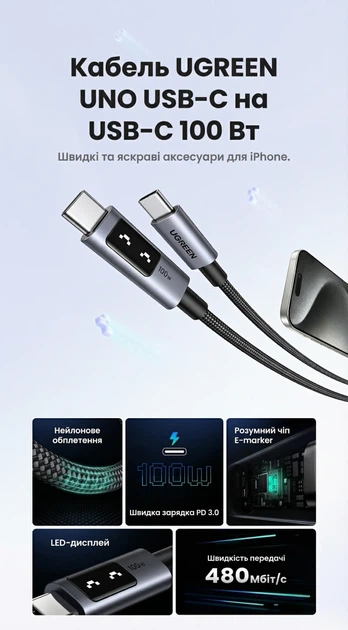 Кабель Ugreen Uno L509 USB-C - USB-C PD 3.0 100W 5A LED-дисплей 0.5 м Сірий (45612) - зображення 2