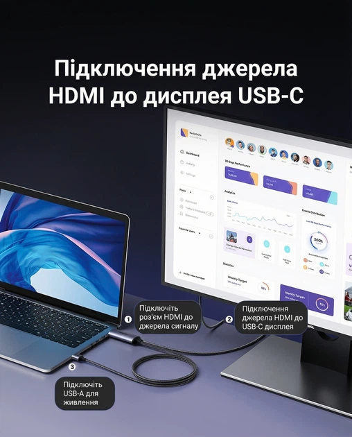 Кабель-переходник Ugreen CM773 HDMI > USB-C 2 м 4K 60Hz с питанием USB-A Серый (35984A) - Фото 3 Кабель-переходник Ugreen CM773 HDMI > USB-C 2 м 4K 60Hz с питанием USB-A Серый (35984A) - изображение 3