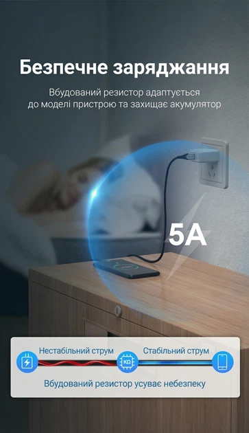 Кабель Vention USB 2.0 - Micro USB / USB-C 2-в-1 магнитный 5A 1 м Серый (CQNHF) - изображение 11