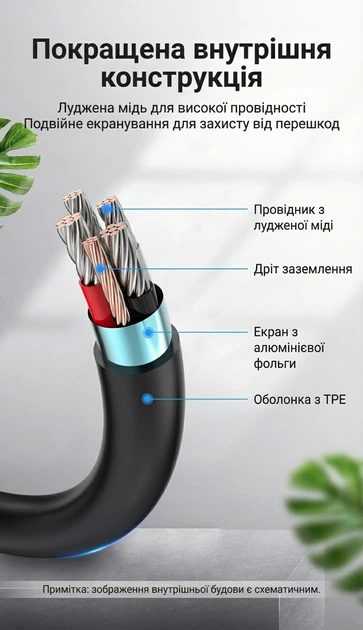 Кабель Vention USB 2.0 USB-C - Mini USB 480 Мбит/с 2 A 0.5 м Black (COWBD) - Фото 7 Кабель Vention USB 2.0 USB-C - Mini USB 480 Мбит/с 2 A 0.5 м Black (COWBD) - изображение 7