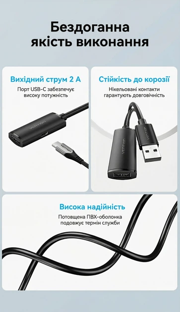 Активный удлинитель Vention USB 2.0 AM-AF 30 м 3 усилителя + питание USB-C Черный (CBKBT) - изображение 7