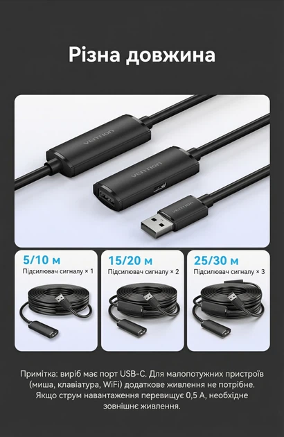 Активный удлинитель Vention USB 2.0 5 м с питанием USB-C 480 Мбит/с Черный (CBKBJ) - изображение 11
