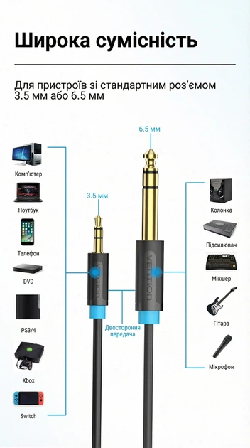 Аудіокабель Vention Jack 3.5 mm - Jack 6.5 mm TRS Hi-Fi 0.5 м Чорний (BABBD) - зображення 7