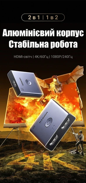 Переключатель HDMI Ugreen AW501 двунаправленный 2.0 4K 60Hz, 2K 144Hz, 1080P 240Hz Темно-серый (55006) - Фото 2 Переключатель HDMI Ugreen AW501 двунаправленный 2.0 4K 60Hz, 2K 144Hz, 1080P 240Hz Темно-серый (55006) - изображение 2