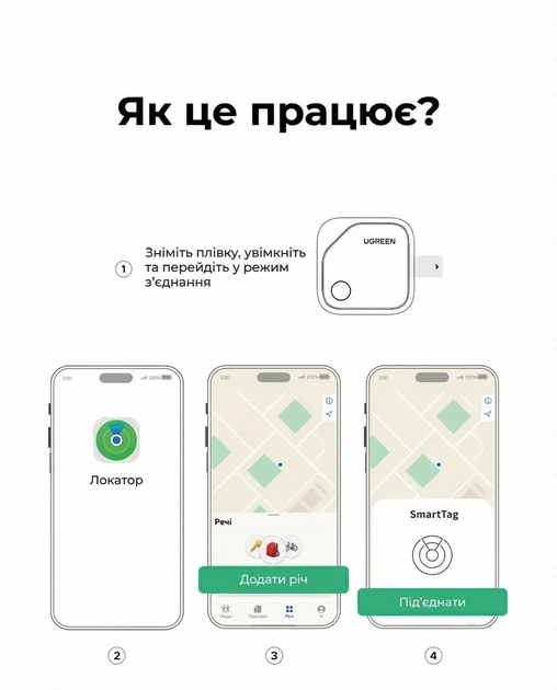 Смарт-трекер Ugreen CM816 Apple Find My Bluetooth 5.0 Черный (45297) - изображение 3