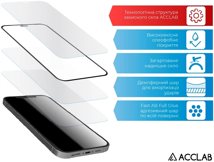 Захисне скло для смартфона Samsung Galaxy S25 Ultra ACCLAB 9H Black (1283126609794) - зображення 4