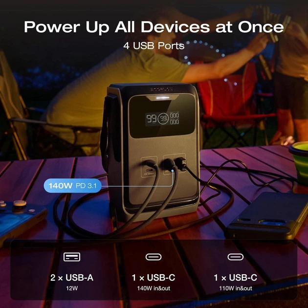 Зарядная станция EcoFlow TRAIL 200 DC 60000 mAh 192Wh LiFePO4