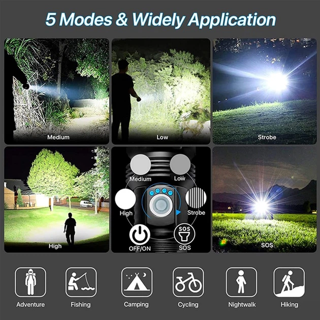 Ліхтарик HiSmart P50 LED (AA620203) - зображення 6