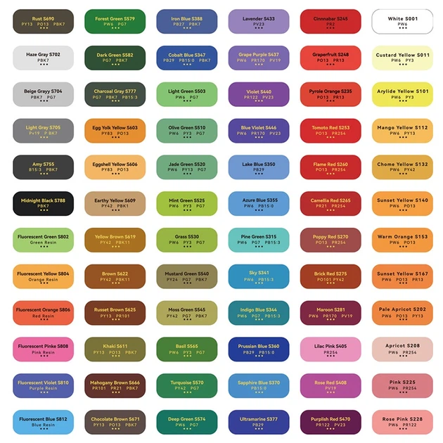 Pastele miękkie Arrtx ASP-0172B 72 kolory (LC303793) - obraz 4