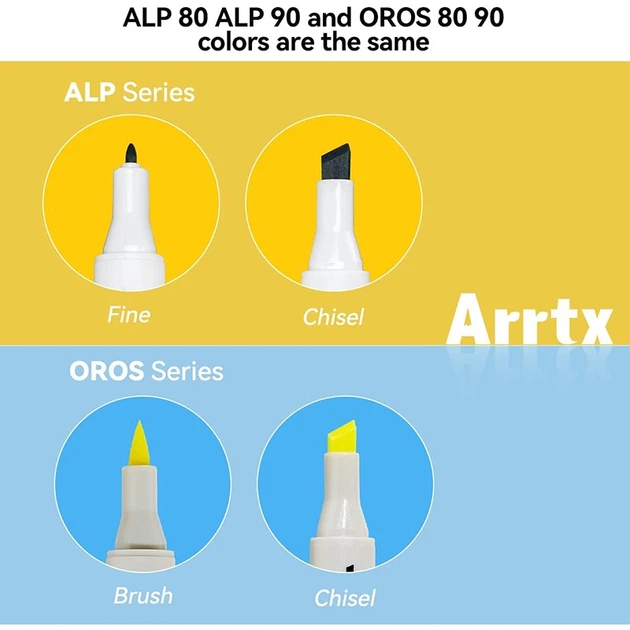 Markery alkoholowe Arrtx Oros 80 kolorów (LC303434) - obraz 6
