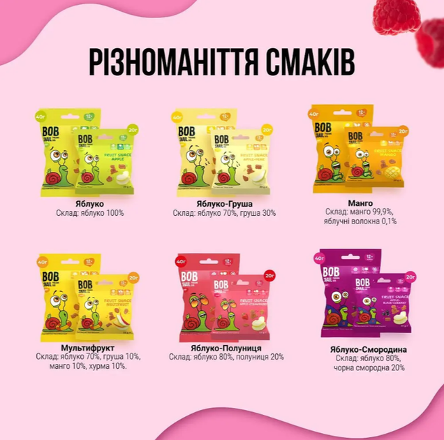 Натуральні снеки для дітей Bob Snail Яблуко та малина 40 г - зображення 3