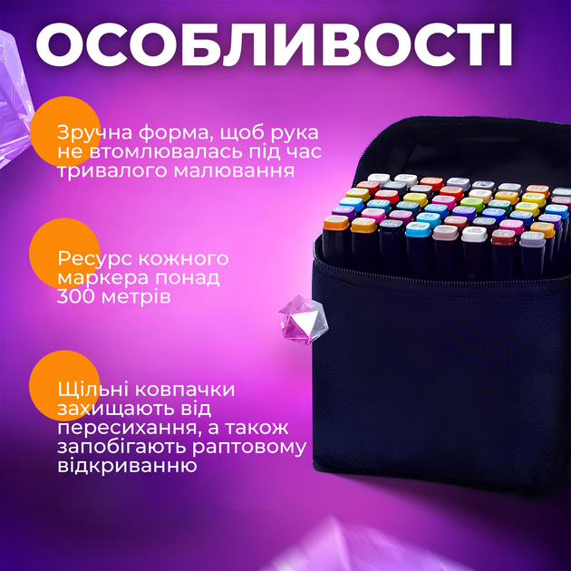 Набір двосторонніх sketchmarker скетч маркерів 80 шт палітра для малювання кольорові спиртові фломастери в чохлі сумочці для дітей - зображення 3
