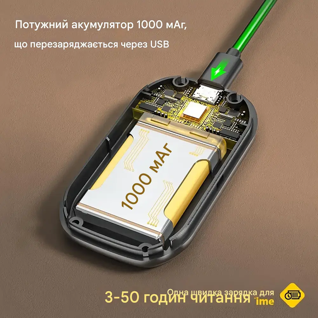 Лампа для чтения книг 51Led на аккумуляторе. Трехголовая лампа - Фото 5 Лампа для чтения книг 51Led на аккумуляторе. Трехголовая лампа - изображение 5