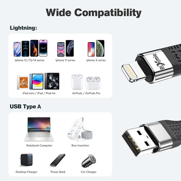 Кабель Rixmie USB на Lightning [MFi Certified] 30Вт, 0.14м - изображение 7
