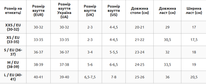 Ласты для тренировок в бассейне короткие с закрытой пяткой размер 40-41 CIMA Голубой PL-0788 - изображение 12