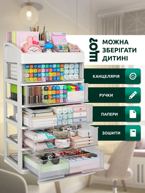Настольный органайзер мини комодик подставка настольная на стол компактный настольный бокс комод для хранения канцелярии косметики украшений бижутерии аксессуаров мелочей 5 ярусный с 4 выдвижными ящиками пластиковый 33 × 22 × 16,5 см белый 3DTOYSLAMP - изображение 4