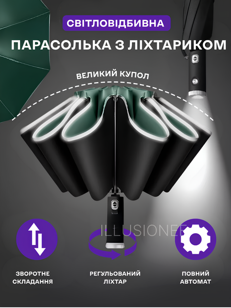 Зонт автомат зонтик с LED фонариком светоотражающей лентой 10 спиц складной компактный ветрозащитный зонты с прочным механизмом антиветер мужской женский автоматический удобный от дождя для сумки путешествий дороги прогулок дорожный зеленый 3DTOYSLAMP - Фото 1 Зонт автомат зонтик с LED фонариком светоотражающей лентой 10 спиц складной компактный ветрозащитный зонты с прочным механизмом антиветер мужской женский автоматический удобный от дождя для сумки путешествий дороги прогулок дорожный зеленый 3DTOYSLAMP - изображение 1