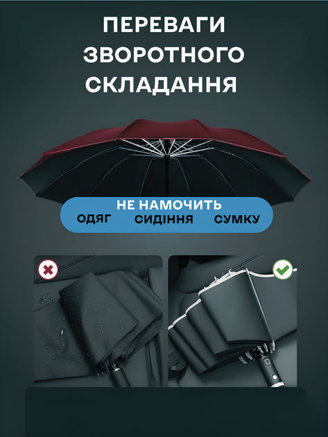 Зонт автомат зонтик с LED фонариком светоотражающей лентой 10 спиц складной компактный ветрозащитный зонты с прочным механизмом антиветер мужской женский автоматический удобный от дождя для сумки путешествий дороги прогулок дорожный красный 3DTOYSLAMP - изображение 15