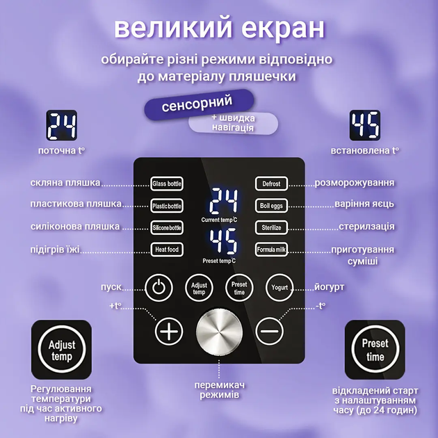 Підігрівач стерилізатор для дитячих пляшечок інтелектуальний із сенсорним керуванням 20×25,5×12,5 см (482193-Prob) Білий - зображення 5