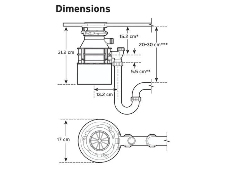 Подрібнювач харчових відходів In-Sink-Erator Standart 460 - изображение 8