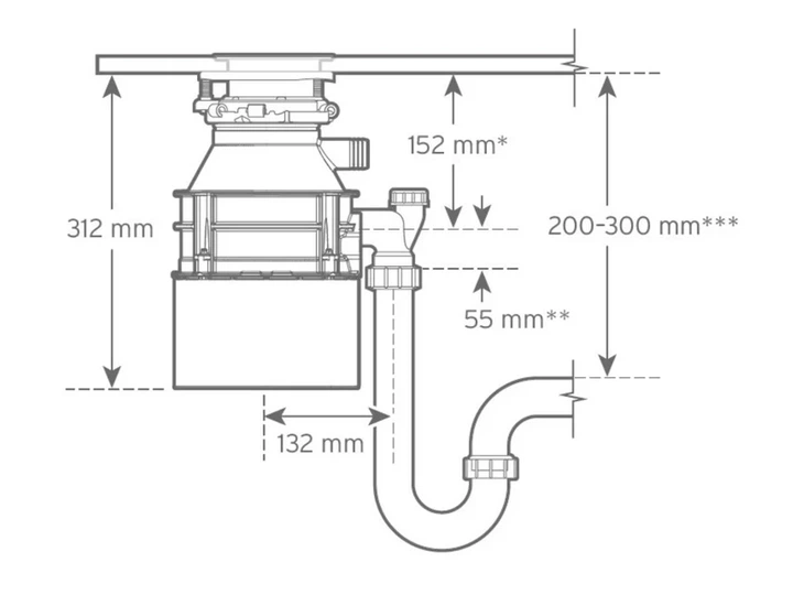 Подрібнювач харчових відходів In-Sink-Erator Standart 460 - изображение 9