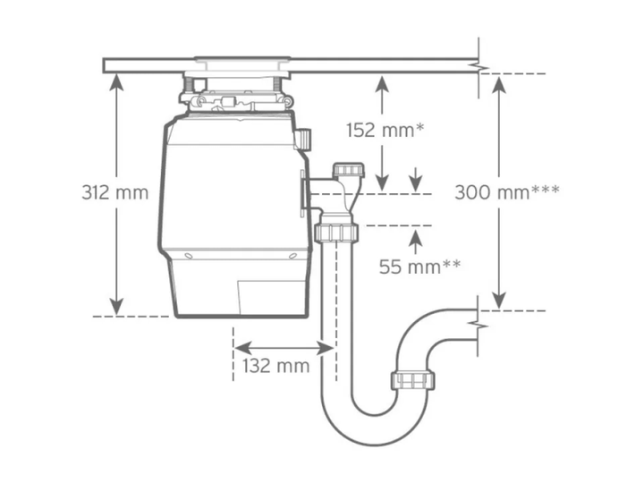 Подрібнювач харчових відходів In-Sink-Erator Premium 550 - зображення 6