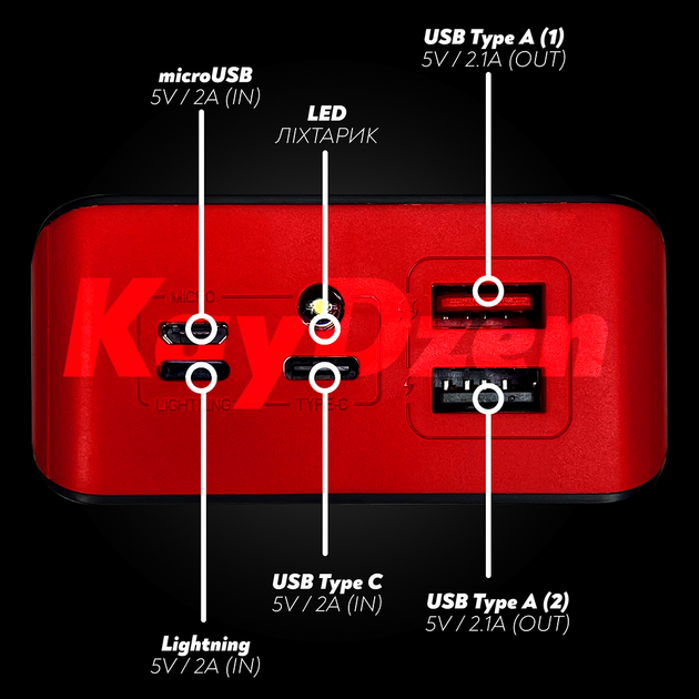 Повербанк умб 40000 mAh Andowl power bank Q-CD701X2 павербанк з usb ліхтариком для телефону роутера зовнішній портативний акумулятор з дисплеєм повербанки великої ємності червоно чорний - зображення 6
