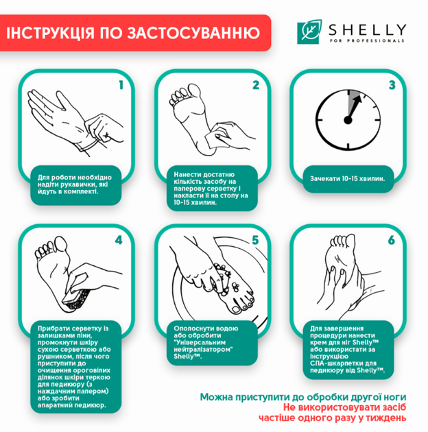 Пінний експрес-розм'якчувач для педикюру М'яке лезо Shelly 150 мл - зображення 2