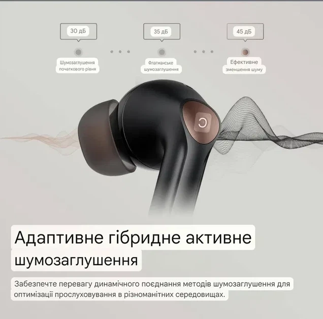 Бездротові навушники SoundPEATS Air4 Pro \ Bluetooth 5.3, кодеком високої чіткості AptX Lossless - зображення 5