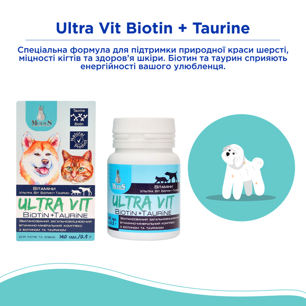 Ультра Віт Біовіт та Таурін (Ultra Vit Biotin + Taurine) вітамінно-мінеральні комплекси для собак та котів 140шт*0,5г, MODES - зображення 5