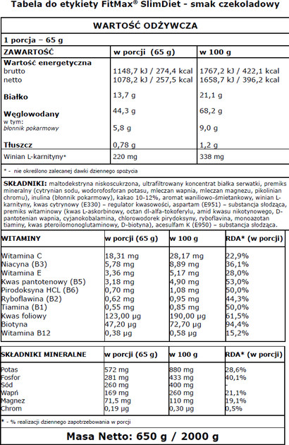 Протеїн FitMax Slim Diet Chocolate 2000 г (5908264416726) - зображення 2