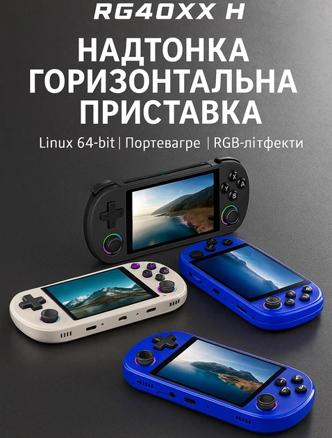 Портативная игровая ретро консоль ANBERNIC RG40XX H 64GB 1,5 ГГц