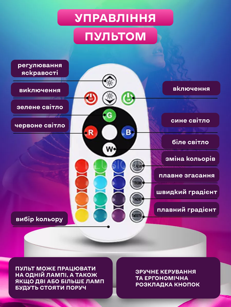 Лампа светильник проекционный ночник проектор захода солнца RGB 16 цветов декоративная подсветка управление телефоном Bluetooth с пультом USB эффектом заката трипод 25×7.5×3.5 см для фотосессий видеосъёмки + в комплекте адаптер RR1 3DTOYSLAMP - Фото 6 Лампа светильник проекционный ночник проектор захода солнца RGB 16 цветов декоративная подсветка управление телефоном Bluetooth с пультом USB эффектом заката трипод 25×7.5×3.5 см для фотосессий видеосъёмки + в комплекте адаптер RR1 3DTOYSLAMP - изображение 6