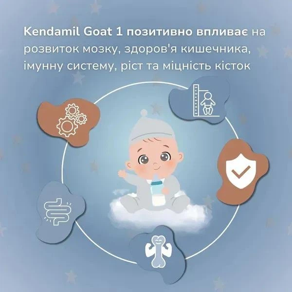 Детская смесь Kendamil GOAT 1 на козьем молоке для детей от 0 до 6 месяцев, 800 г - изображение 4