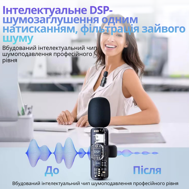 Петличные микрофоны беспроводные с шумоподавлением K15,подключение 3в1 Type C, 3.5mm Headphone,Lightning - Фото 6 Петличные микрофоны беспроводные с шумоподавлением K15,подключение 3в1 Type C, 3.5mm Headphone,Lightning - изображение 6