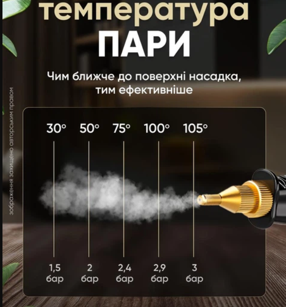 Пароочисник ручний відпарювач для дома с насадками 1200 мл белий + аксессуары - зображення 6