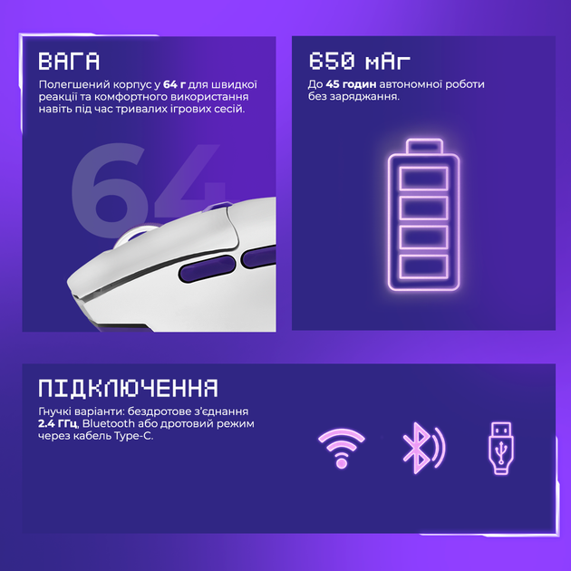 Мышь Proove Gaming Rate Special Edition Wireless/Bluetooth/USB White-Purple (637490029) - изображение 4
